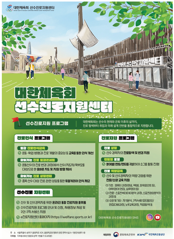 韩国体育会选手生涯支援中心介绍文。/图形=韩国体育会选手生涯支援中心提供