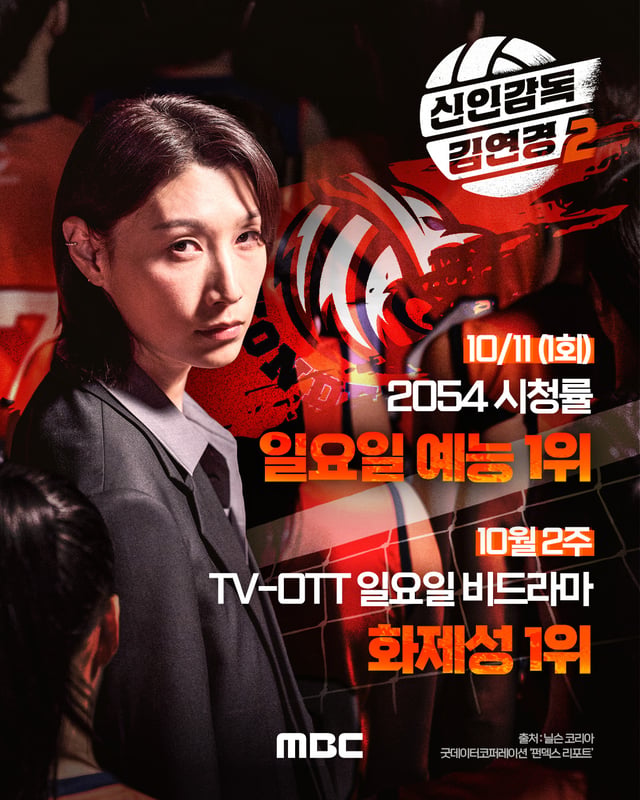 시인감독 김연경2 / 사진=MBC