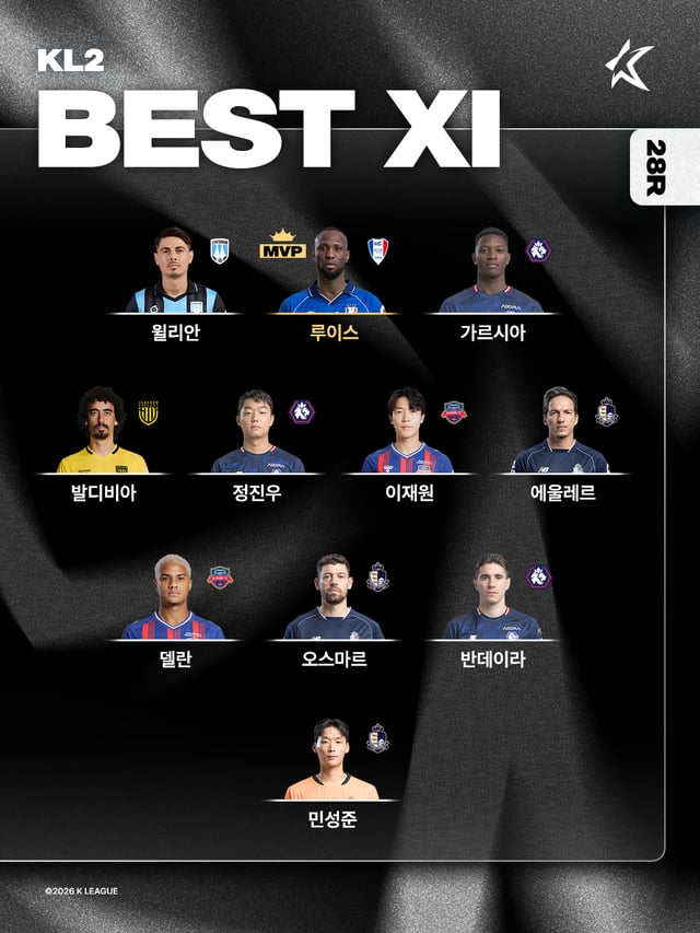  Kリーグ28ラウンドベスト11/写真=韓国プロサッカー連盟提供