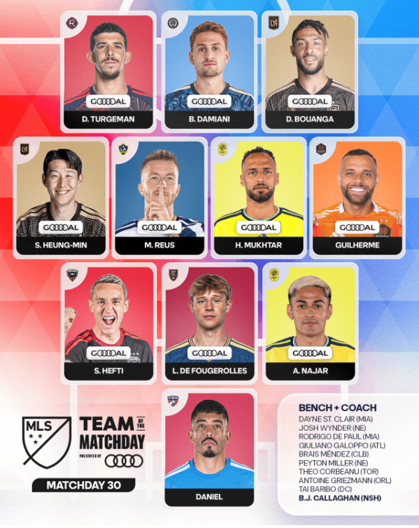 MLS Best XI. /Photo=Screenshot from MLS website