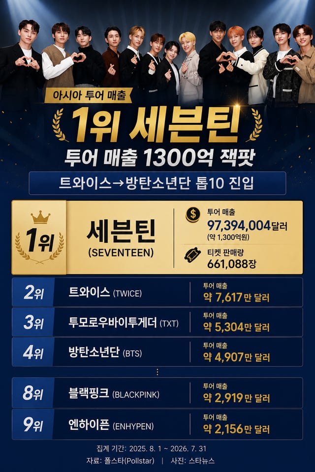 /사진=A( ChatGPT 활용 이미지