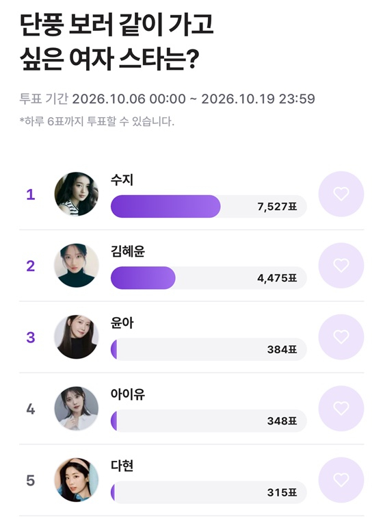 /사진=스타폴