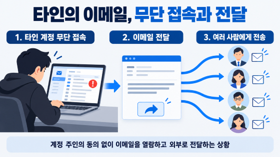 /사진=ai생성