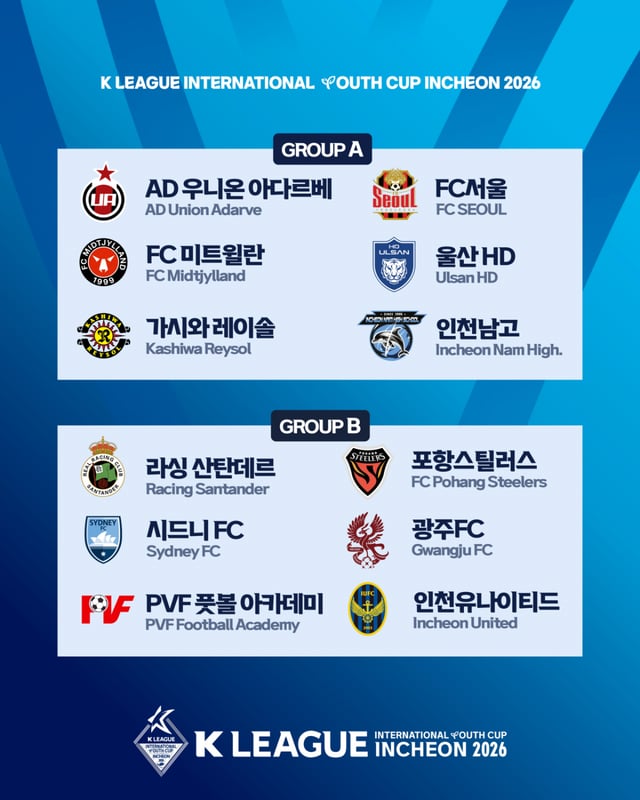 K리그 인터내셔널 유스컵 인천 2026 조 추첨 결과. /사진=한국프로축구연맹 제공