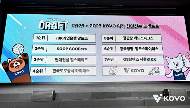 28일 서울 강서구 메이필드호텔에서 열린 2026~2027 여자 신인선수 드래프트 지명 순위 추첨 결과. /사진=KOVO 제공