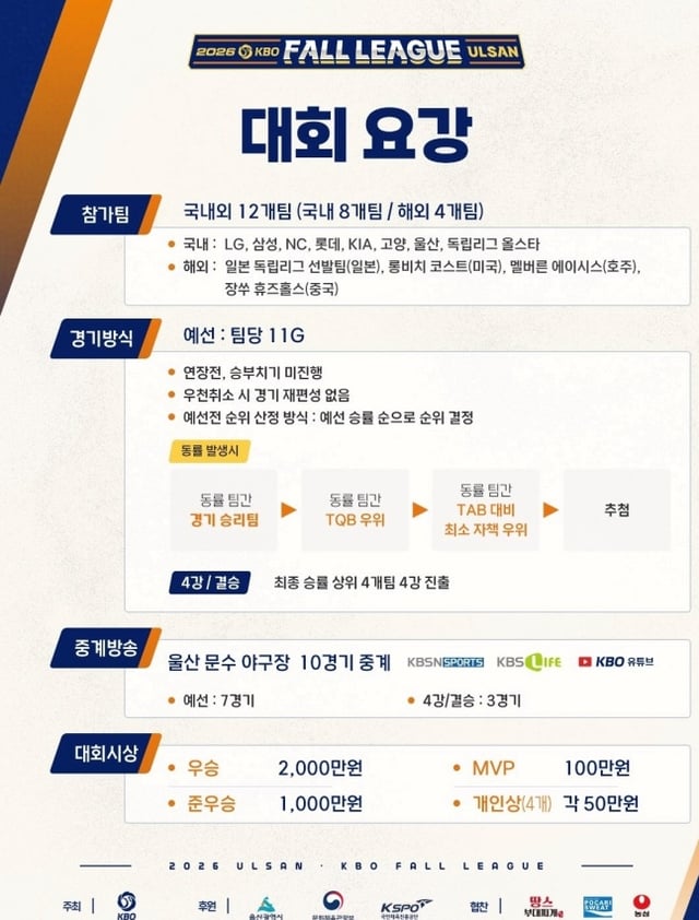 2026 KBO Fall league 일정. /사진=KBO 공식 SNS 갈무리