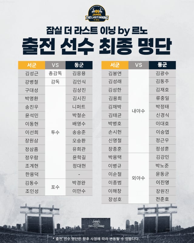 11월 14일에 잠실야구장에서 열리는 '잠실 더 라스트 이닝 by 르노'의 출전 선수 명단. /사진=일구회 제공