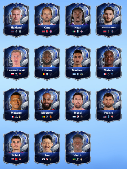 包括孙兴慜（最下面中间）在内，埃林•霍兰、哈里•凯恩、基利安•姆巴佩等都是今年球队前锋的一部分。 =照片=EA官网收尾。