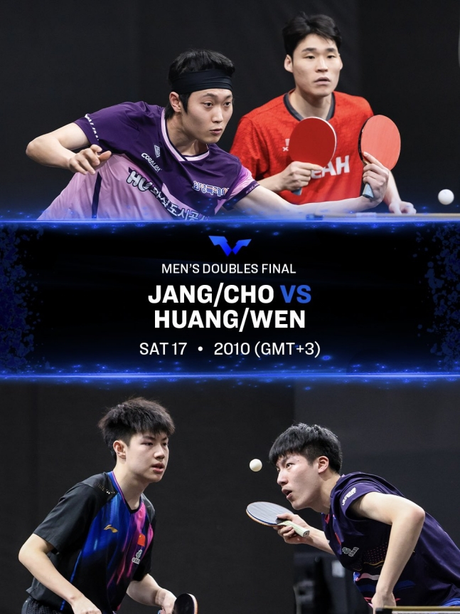 赵大成（上，左）和张佑镇战胜中国组合，夺得冠军。 =照片=WTT官方SNS