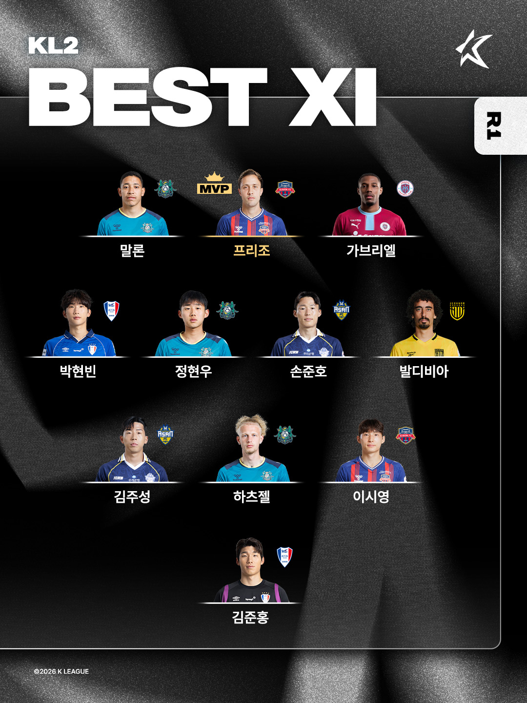 =韩亚银行K联赛2026第一轮最佳阵容。