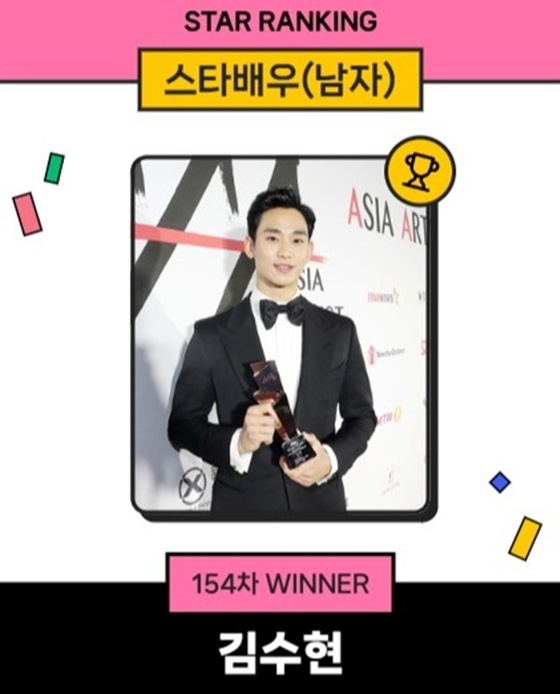 /Фото = Рейтинг звезд