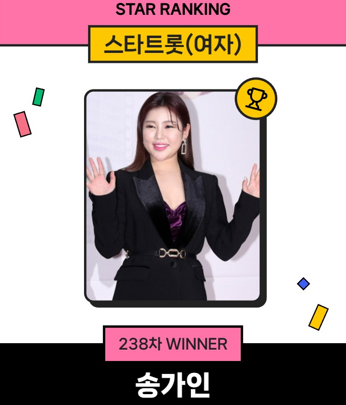 Песнь Га Ин / Фото = Звездные новости