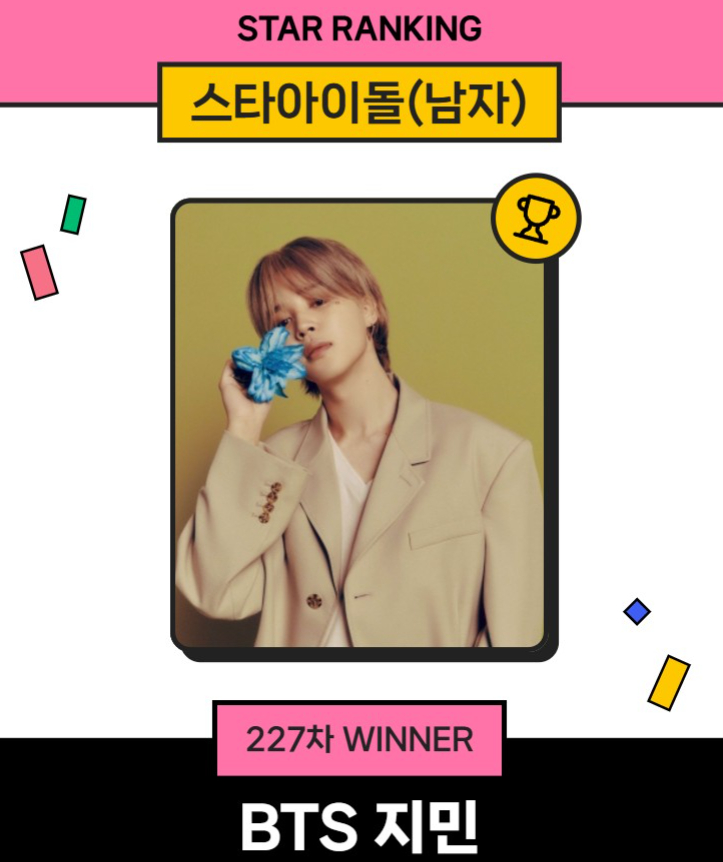 /Ảnh = Xếp hạng ngôi sao