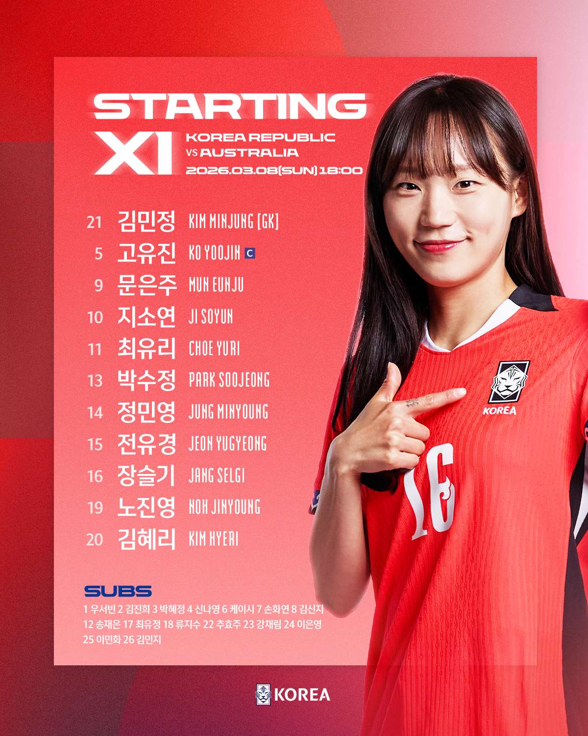 2026 AFC Women's Asian Cup Group A final Group A match against Australia South Korea in the starting lineup. /Photo = Courtesy of the Korea Football Association