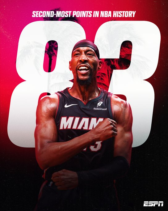 一场比赛取得83分的阿德巴约。 =照片=ESPN收尾。