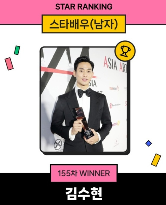 /Фото = Рейтинг звезд