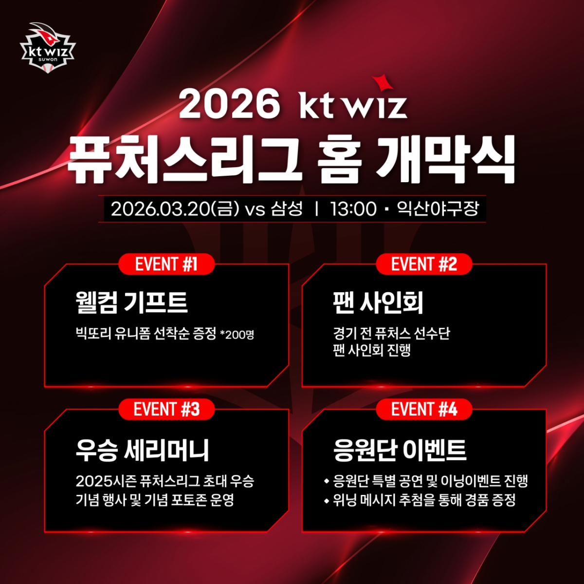 /Ảnh = Cung cấp KT Wiz