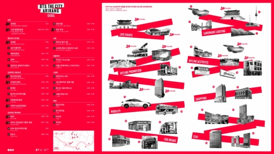  /写真=ビッグヒットミュージック、ハイブ