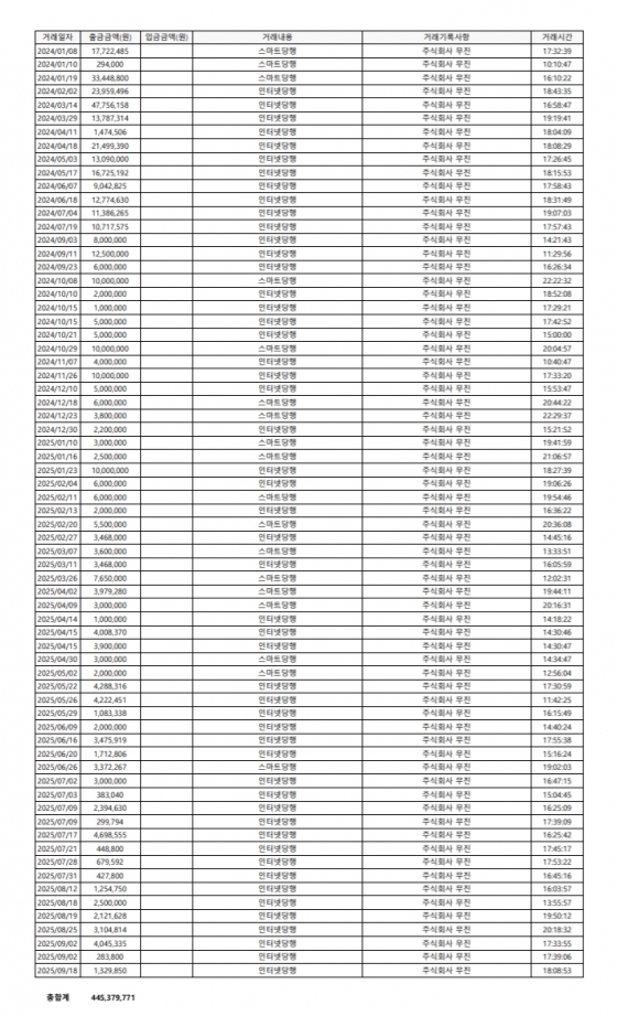 =照片=hooners娱乐公司。