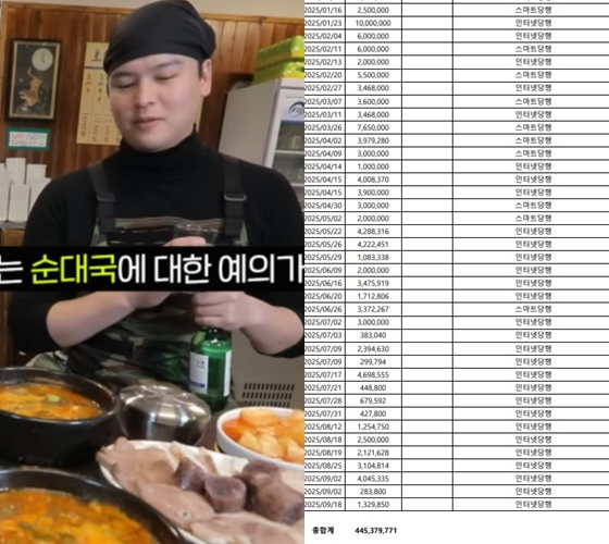 Lee Jang Woo / Ảnh = Kênh YouTube của Tzuyu, Hunus Entertainment