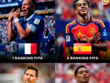 FIFA