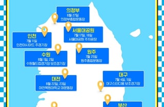 싸이, '흠뻑쇼 2026' 도시·일정 공개..내달 의정부서 포문