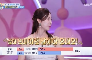 '47세' 한다감, 임신 소감 "살다 보니 이런 일도..지금도 믿기지 않아" [슈돌]