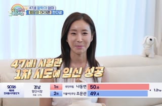 한다감, '연예계 최고령' 임신 비결 공개 "용과→반신욕" [슈돌][별별TV]