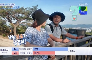 '47세 임신' 한다감, 남편 최초 공개→2세 성별은 '아들' [슈돌][★밤TView]