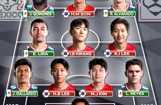 '손흥민-이강인 등 韓 더 많다' 한국·멕시코 통합 베스트11 공개