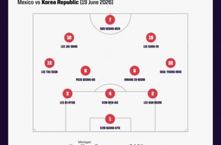 "베스트11 구상 끝났다" 홍명보 자신감, 옵타의 한국-멕시코전 예상 선발 라인업은