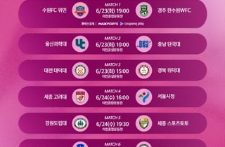 '여축 최강 가린다' 2026 W코리아컵, 23일 이천서 개막... 수원FC 위민 vs 경주 한수원 '격돌'
