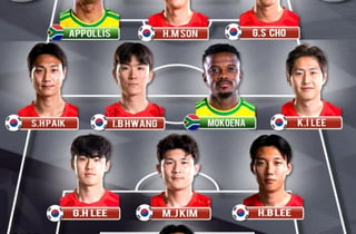 손흥민·이강인·조규성 등 韓 무려 9명 선정, 남아공전 통합 베스트11 공개
