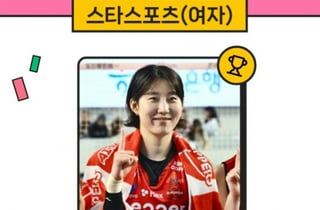 박정아, 무려 18주 연속 女 스타랭킹 정상... 김희진·이다현도 TOP 5 "비시즌에도 여배 스타 인기 여전"