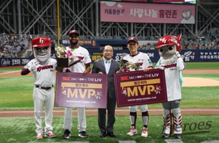 '1군 MVP 알칸타라+서건창, 퓨처스 MVP 이명종+최재영' 키움, SGC E&C와 함께하는 THE LIV 6월 MVP 시상식 실시