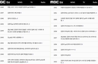 "'리센느 원이 저격' 김현지 PD 해고 바람"..시청자 게시판 민원 폭주 [종합]