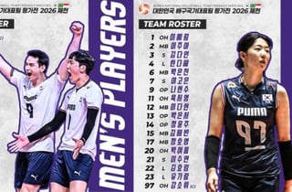 남녀 배구대표팀, 2026 평가전 18인 최종 엔트리 확정... 주장 차영석·강소휘