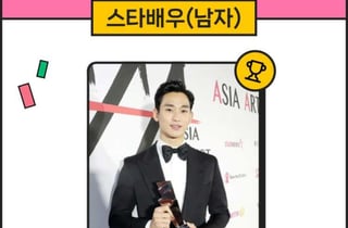 논란 후 웃음 되찾은 김수현..스타랭킹 男배우 여전히 1위
