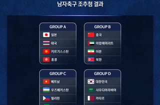 [오피셜] 이민성호 AG 금메달 도전 '초비상', 사우디·카타르와 같은 조